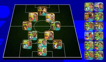 Conta do Neymar e Cristiano Ronaldo