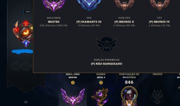 CONTA LOL GM 1300 LP - MMR DE CHALL/ 56% DE WIN RATE/