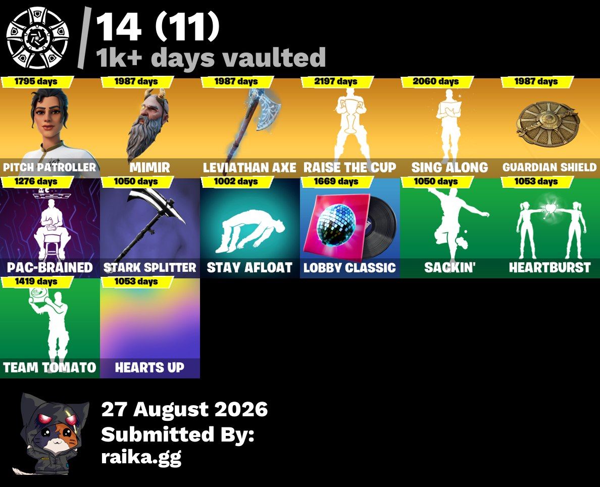CONTA(129 skins)| Gold Kratos | Gold Midas | Pitch Patroller