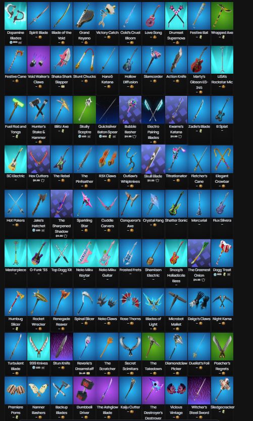Conta fortnite muito rara mais de 130 skins e 155 picaretas