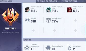 Marvel Rivals Conta Celestial com skins - Marvel Rivals - GGMAX