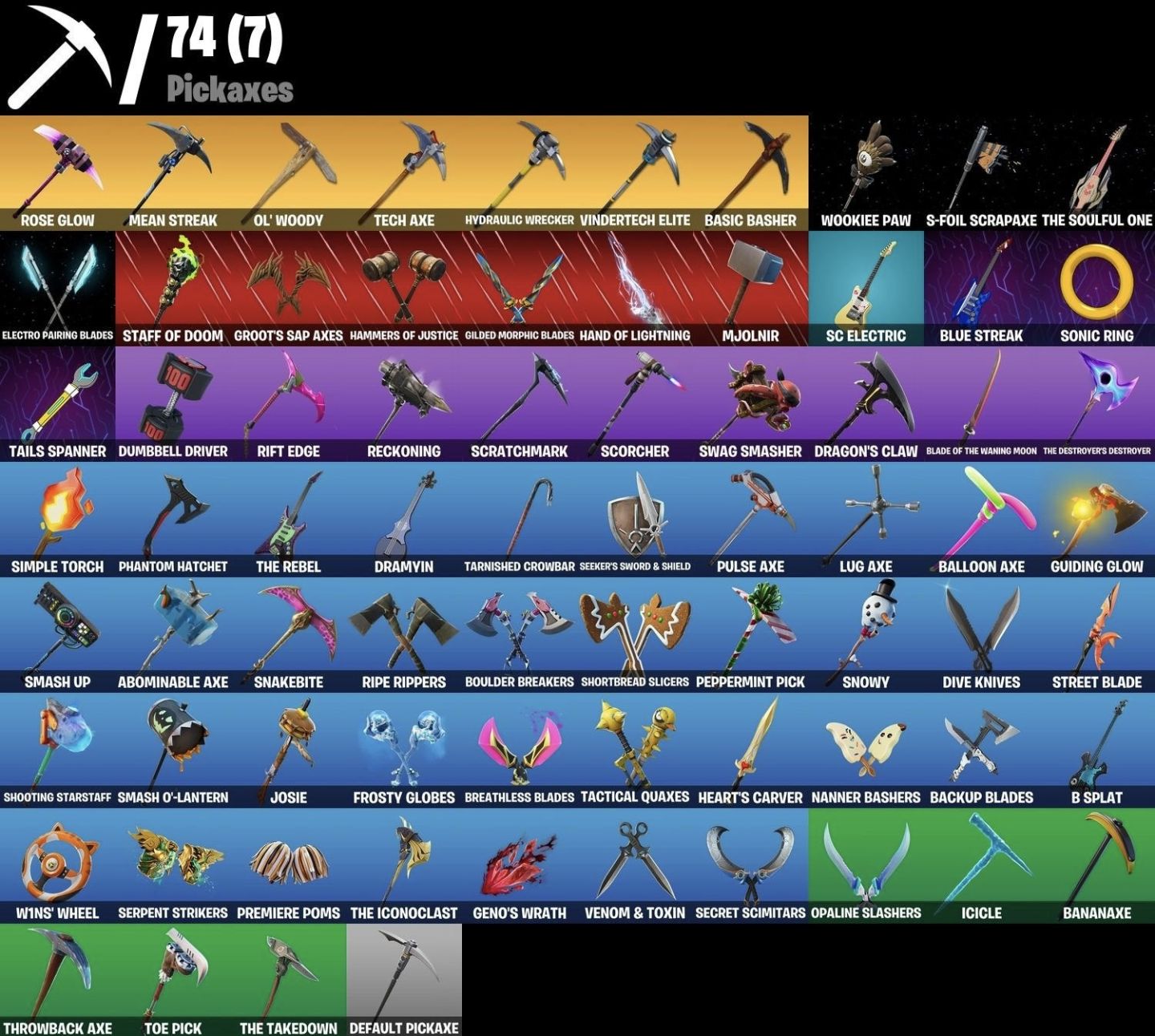 CONTA FORTNITE COM S2 inco+OG STW RAIO 70+59 SKINS+DANÇA TIDY