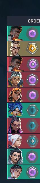 CONTA VALORANT | PLATINA 1 | MÁX D1 | ONI + PRELÚDIO (negocio,quero logo)