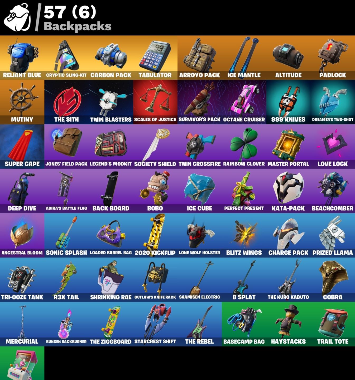 Conta FORTNITE 23 SKINS/ LARA CROFT/ TRILOGY/CARBON COMMANDO/PRODIGY