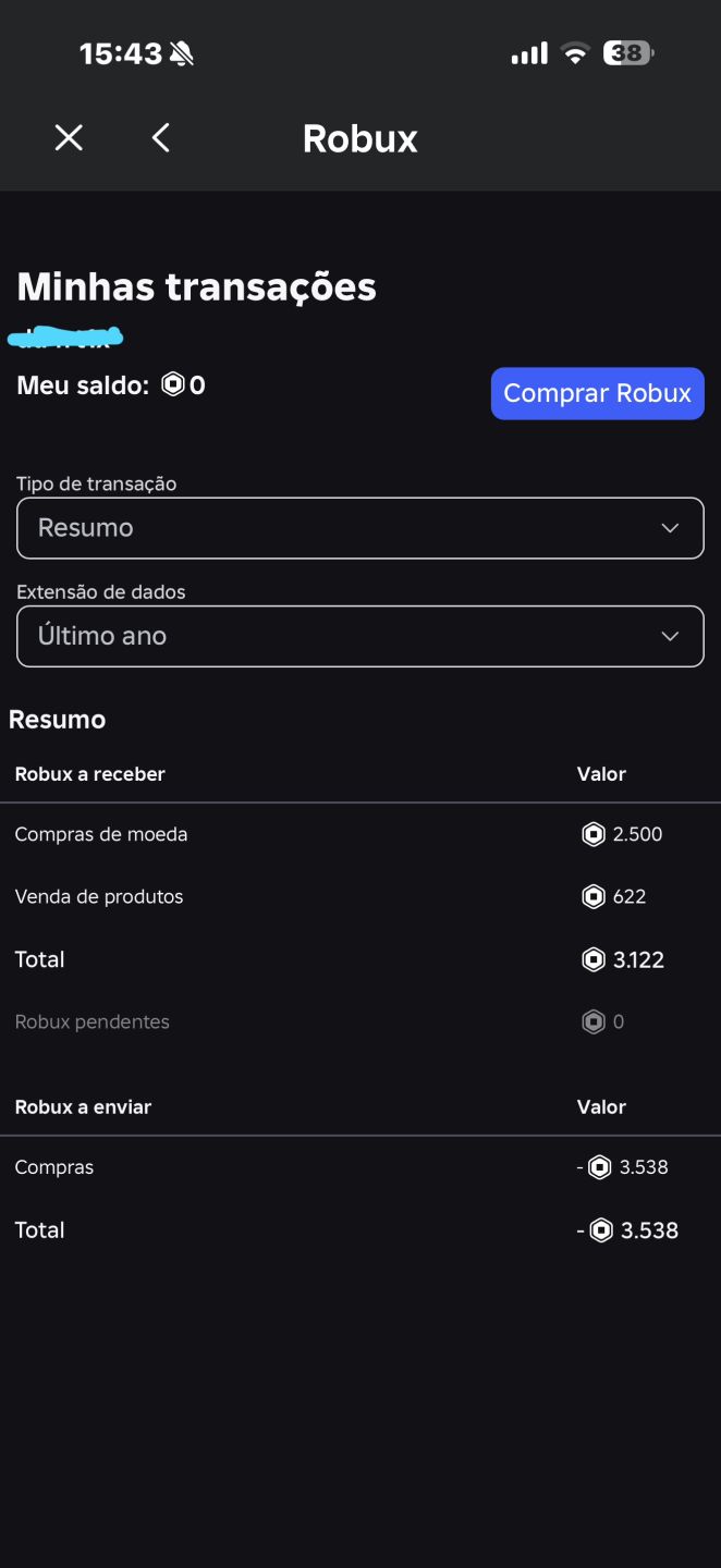 CONTA ROBLOX RARA | BLOX FRUITS + GAMEPASSES +15K ROBUX GASTOS