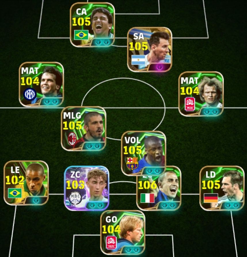 CONTA EFOOTBALL 3224 FORÇA
