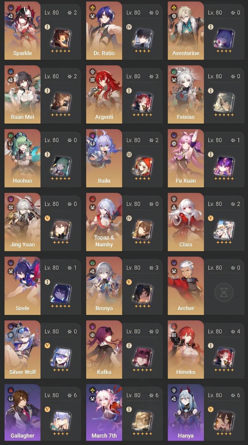 Continha top de Honkai disponível