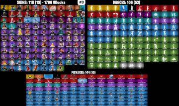 [PC] 118 SKINS | 19 MAX STYLES | 1700 V-BUCKS | PETER GRIFFIN + PREDATOR + KRATO