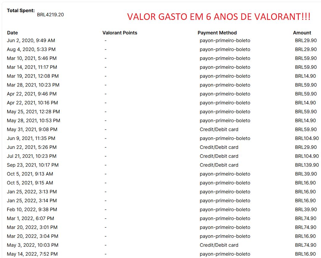 Conta de Valorant (Desde o beta) e League of Legends (Desde 2015)-Diversas skins