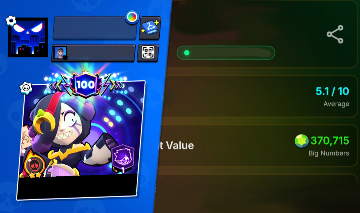 Todos Brawlers | Todos level Max | Muitos itens de colecionador | Brawl Stars