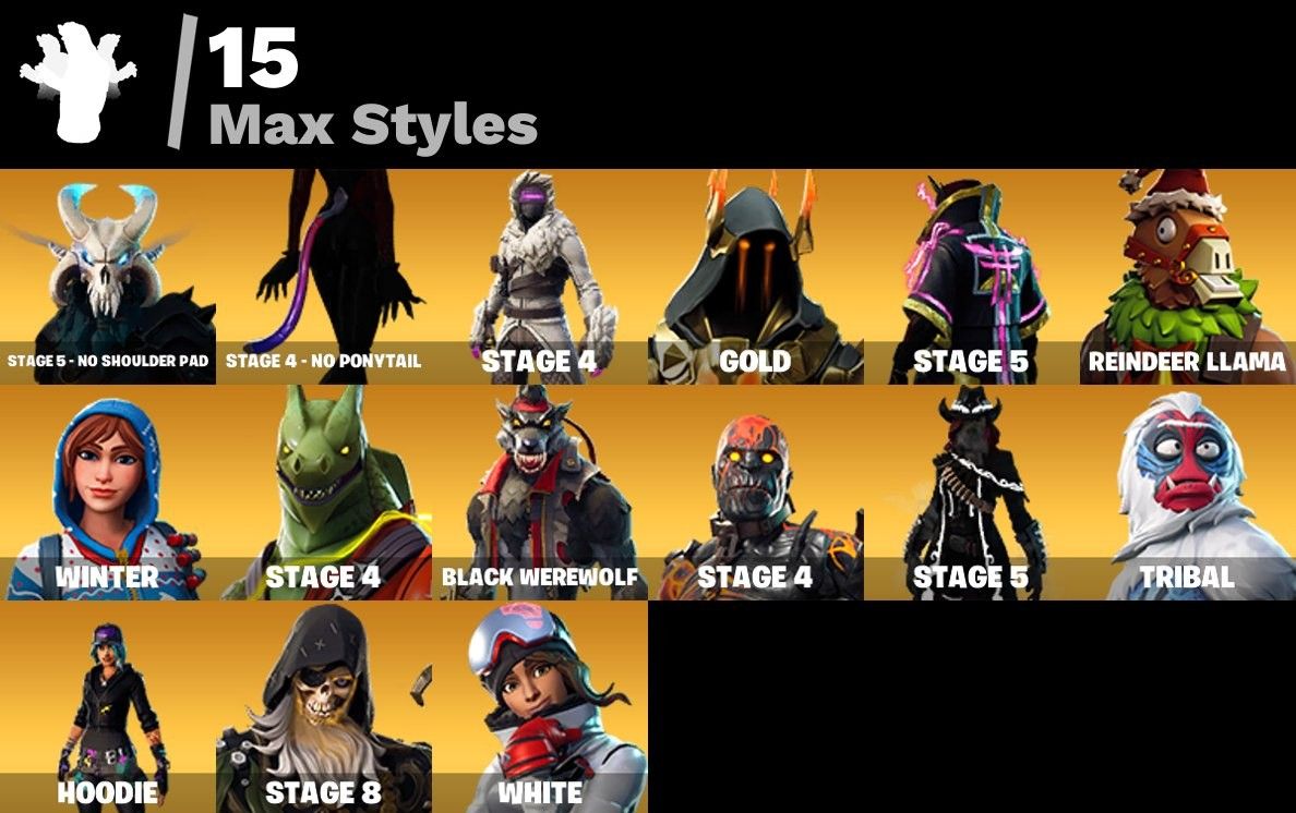 CONTA DE FORTNITE COM 43 SKINS | Calamity | PROMOÇÃO!