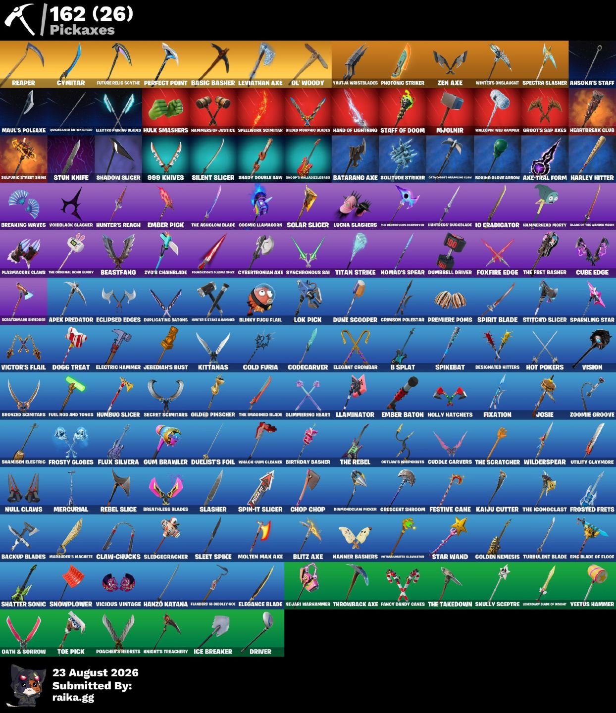 CONTA FORTNITE | 138 SKINS | LEVIATHAN AXE | 162 PICARETAS | 112 DANÇAS
