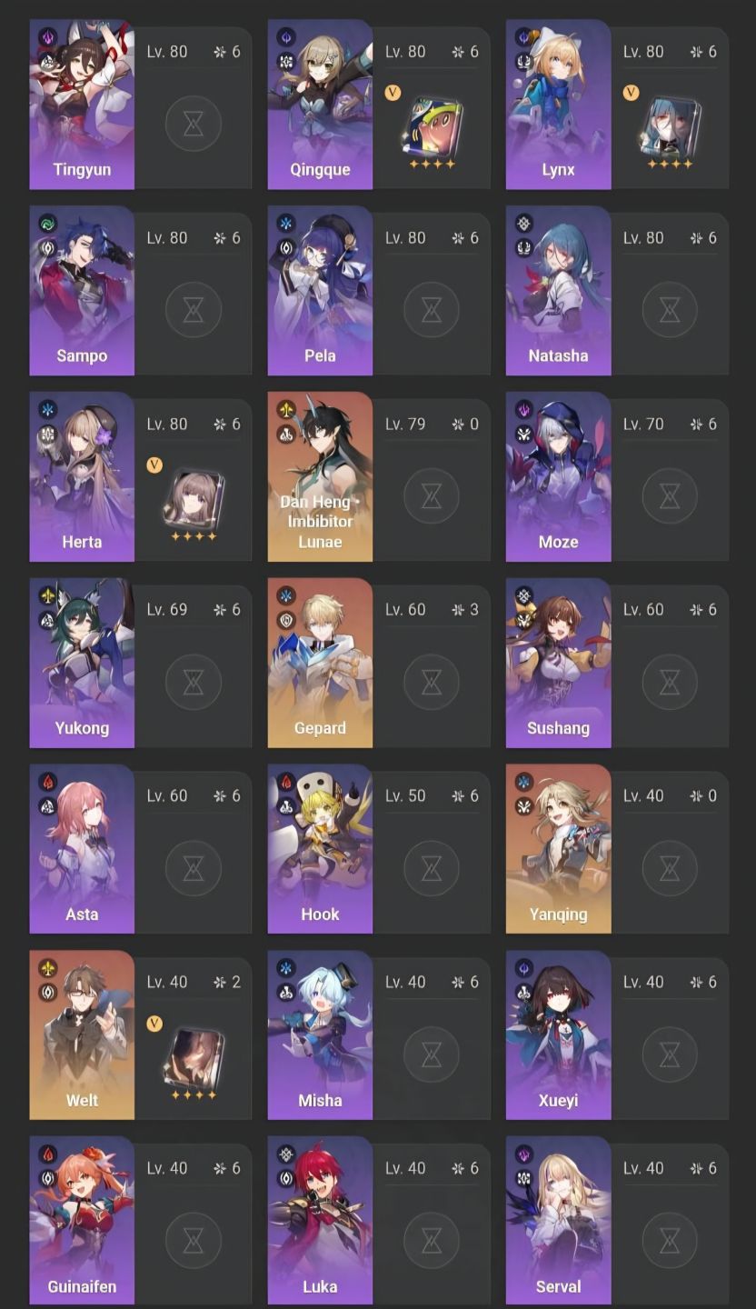 Continha top de Honkai disponível