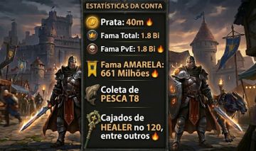 Conta com 660m de fama AMRELA - Outlook