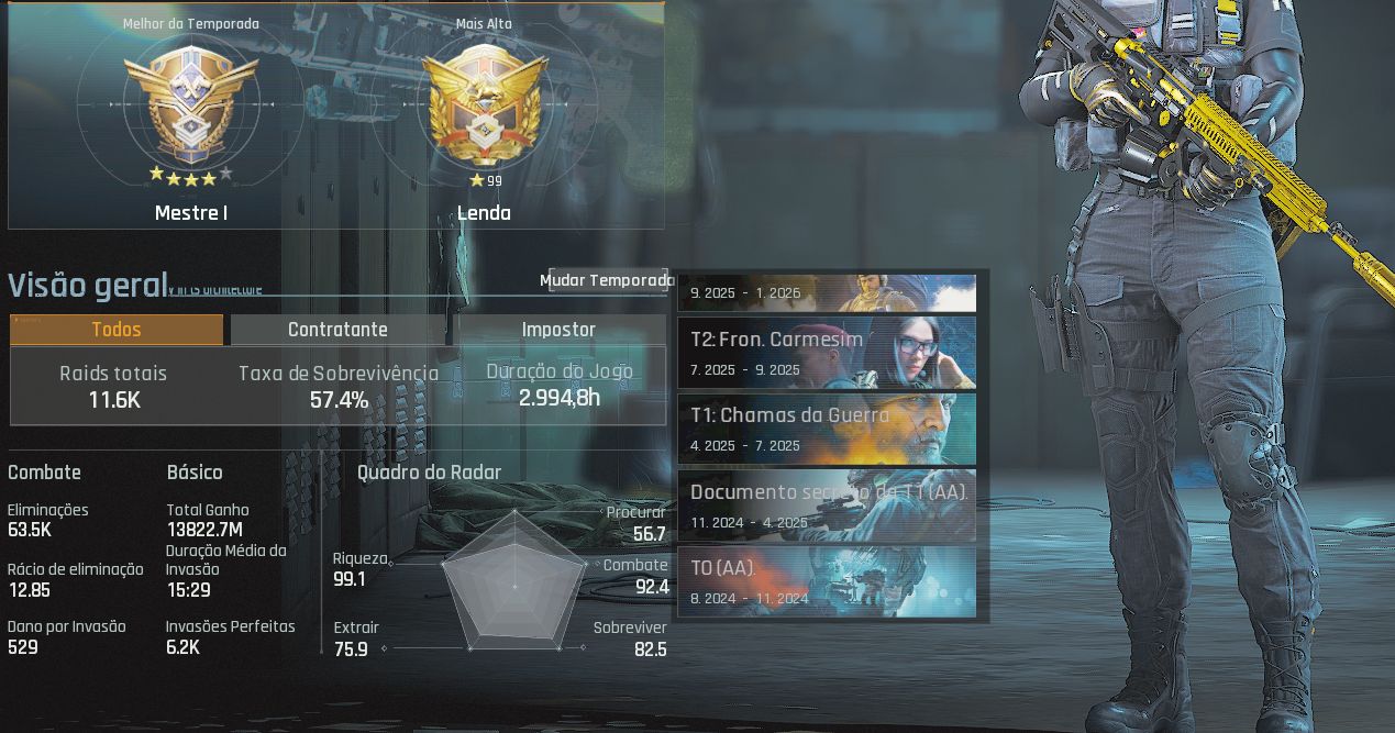 CONTA ARENA BREAKOUT INFINITE - PC 2 BI STASH SKIN EVITTA + RARA