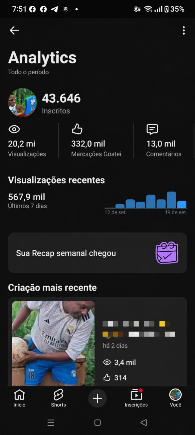 CANAL YOUTUBE (FAMOSO MUNDIAL )