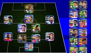 Conta com del Pierro e kevin de bruyne