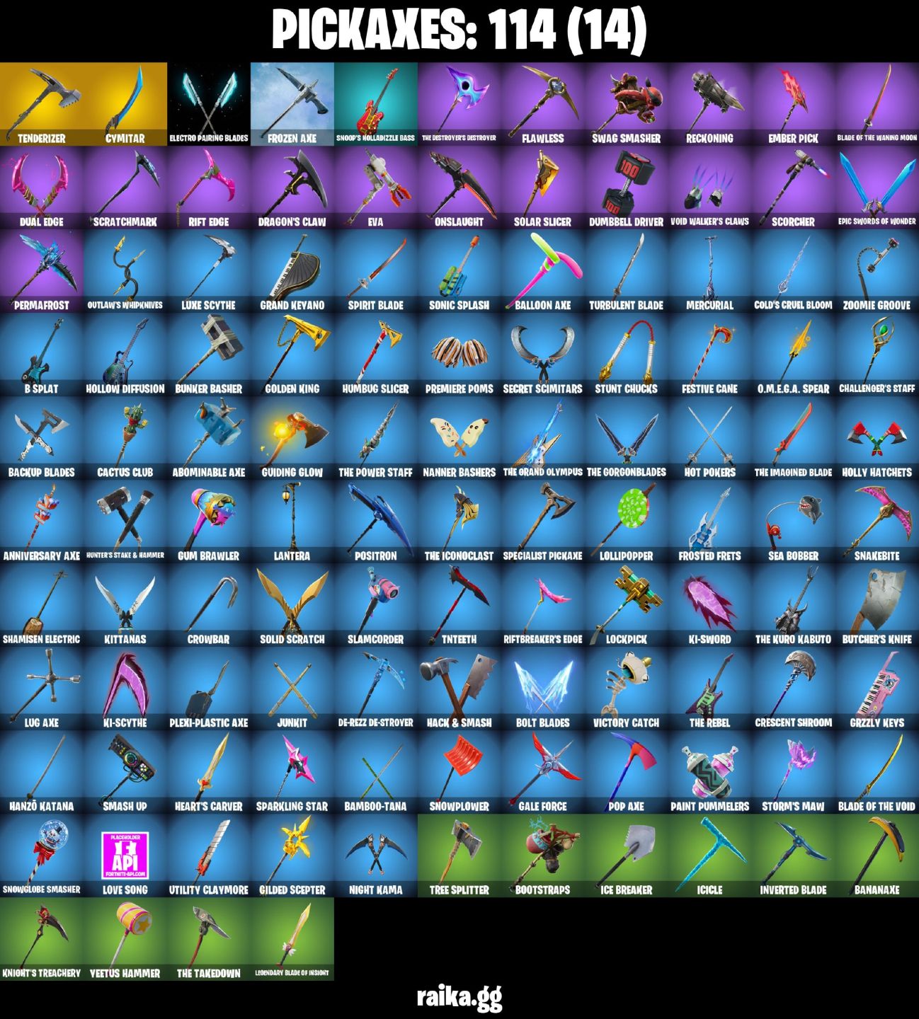 61 skins Travis Scott Omega (stage 5) WORLD CUP Reflex Sultura Trailblazer MAKO