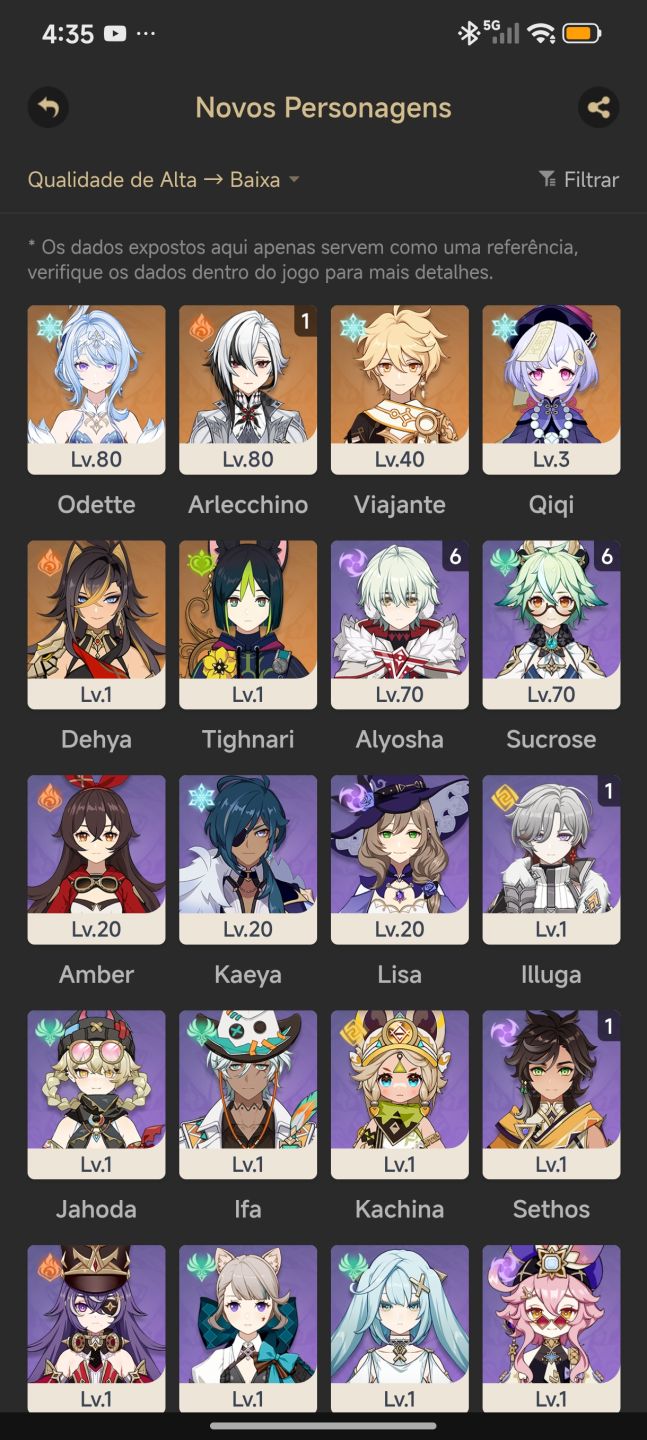 Ar 55 Arlecchino C1+Biss, Odette