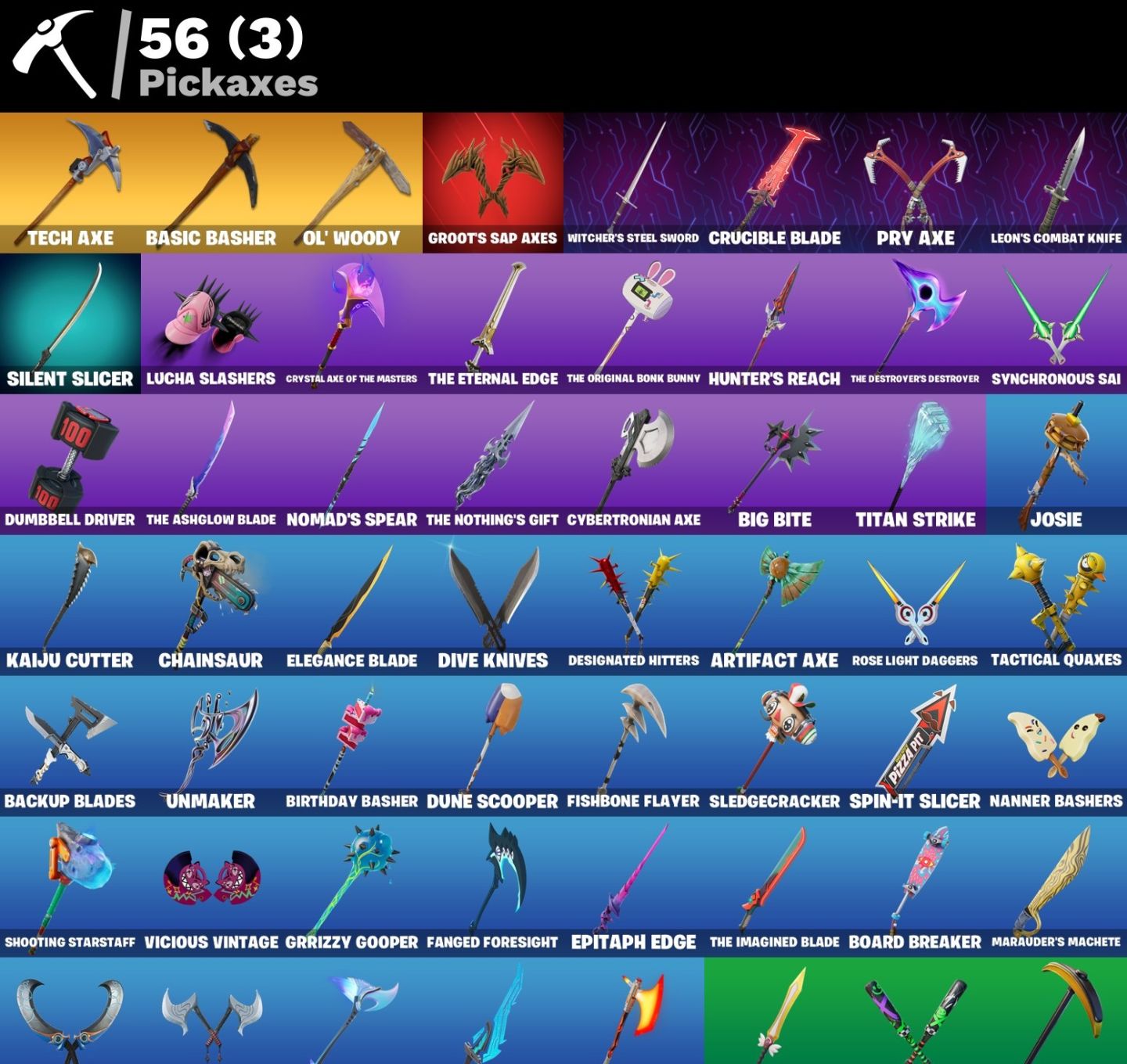 Conta Fortnite 45 SKINS/FNCS RENEGADE RAIDER/MACHADO LEON'S COMBAT RESIDENT EVIL