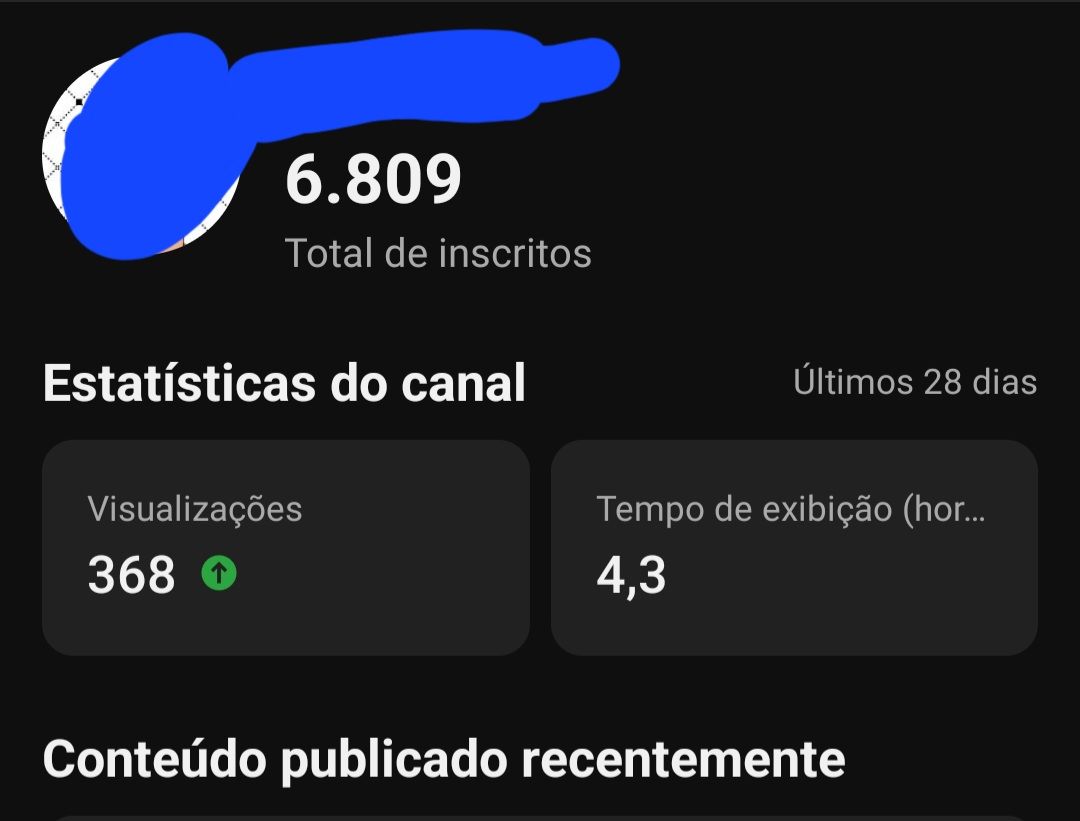 Canal YouTube 6k de inscritos
