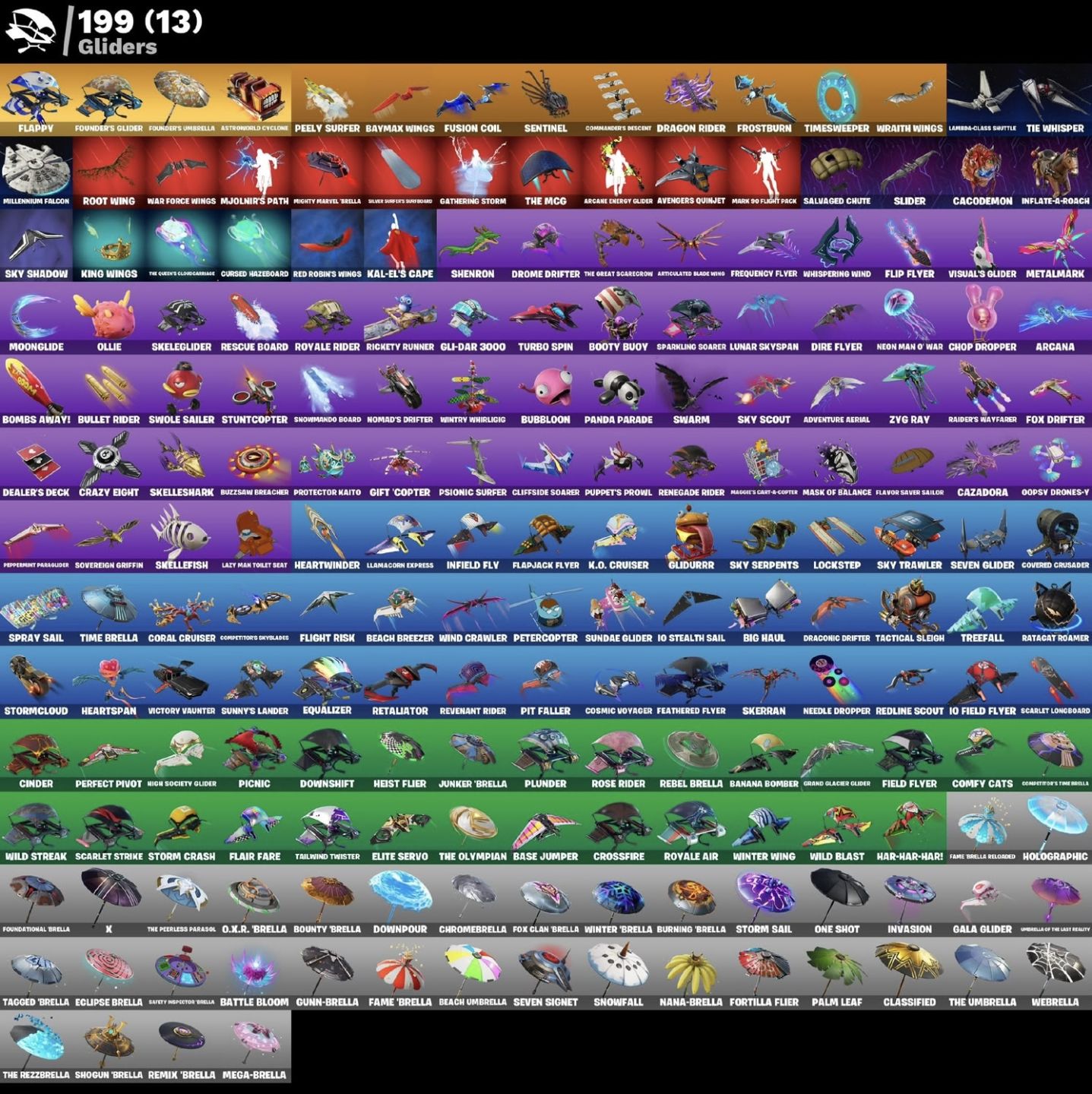 CONTA DE FORTNITE COM VARIAS SKINS E MUITOS ITENS RAROS