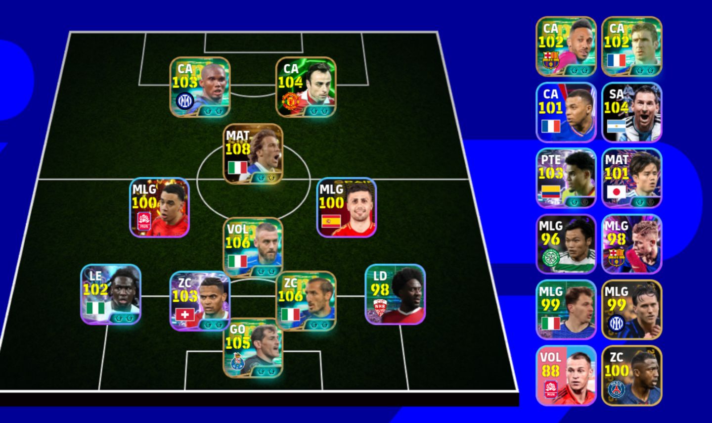 Conto top com del piero 108, e de Rossi 106.
