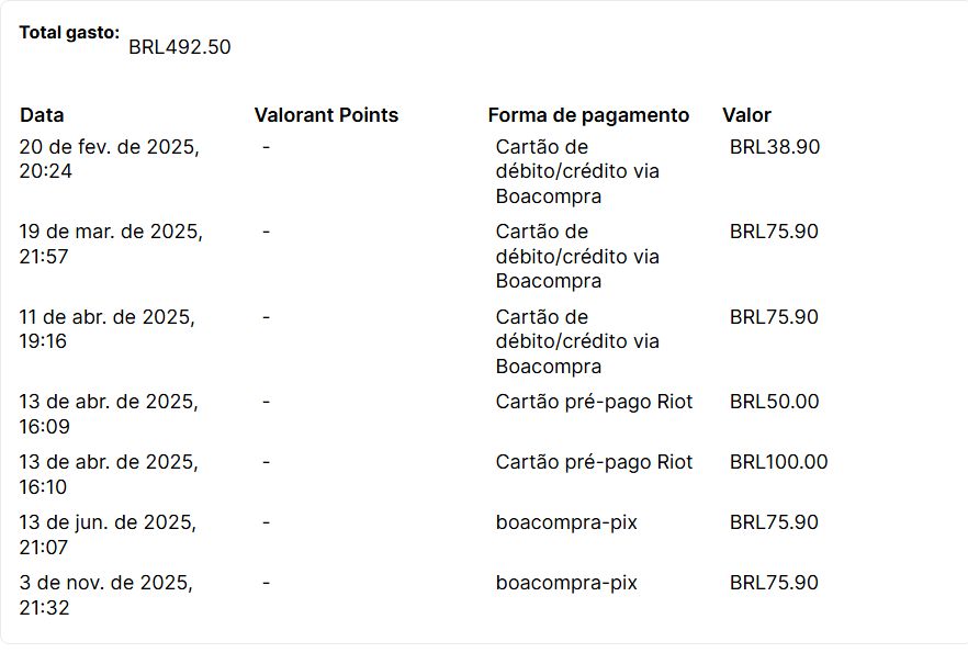[FULL ACESSO] CONTA VALORANT / R$ 490+ INVESTIDOS - PARA SAIR RÁPIDO