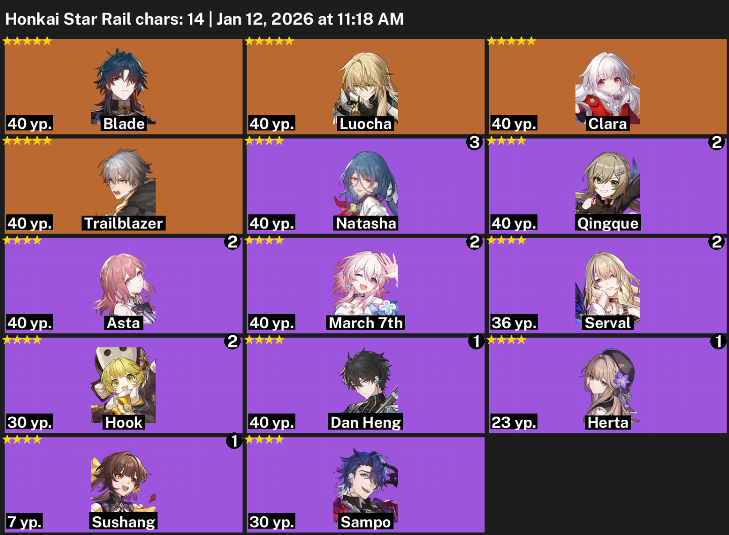 (HSR COM 3 LENDARIO)ASIA-AYAKA+LANÇA DE JADE-ALOY+12 GIROS