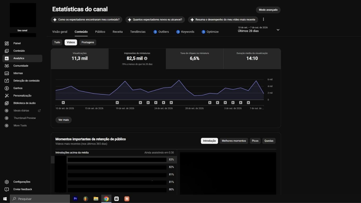 CANAL GRINGO MONETIZADO NO YOUTUBE AINDA ATIVO (CANAL DARK)