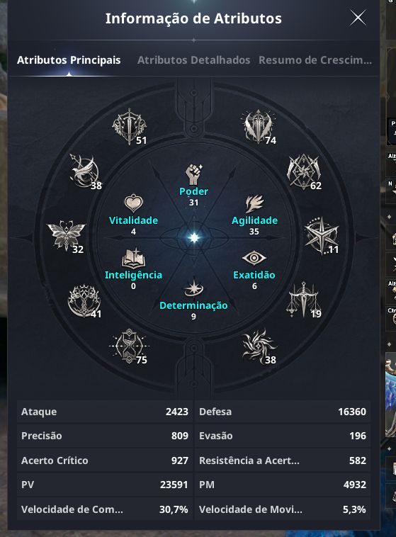 Conta - AION 2 - Cleric - 156K CP/2770GS - Elyos/Ariel - Purple