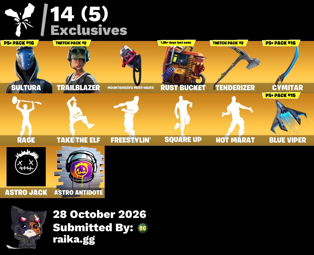 Contas Fortnite com Skins Antigas e Raras por um Bom Preço