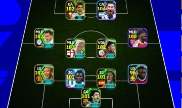 CONTA EFOOTBALL TOP TOP DEMAIS | FORÇA COLETIVA 3150+