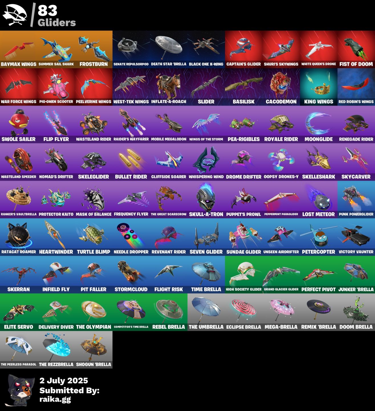 Conta fortnite tryhard e bem completa