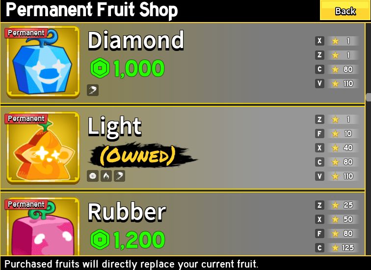 CONTA BLOX FRUITS FULL PVP & FARM - GODHUMAN 600 | 6x PERM | 20M+ $