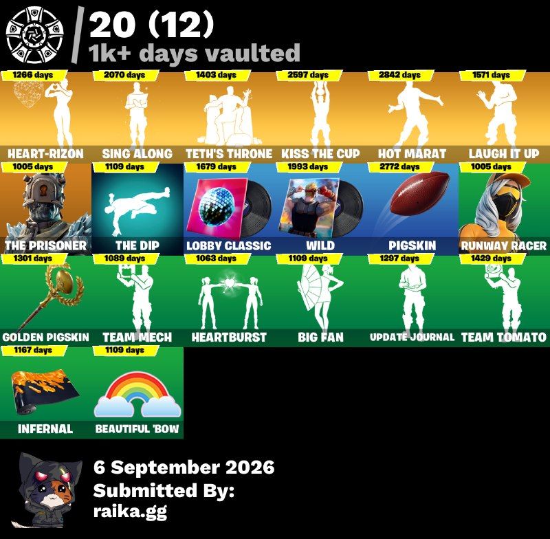 [217 SKINS!] OG STW | WORLD CUP | Gold Midas | Gold Brutus | Sultura | Trilogy..