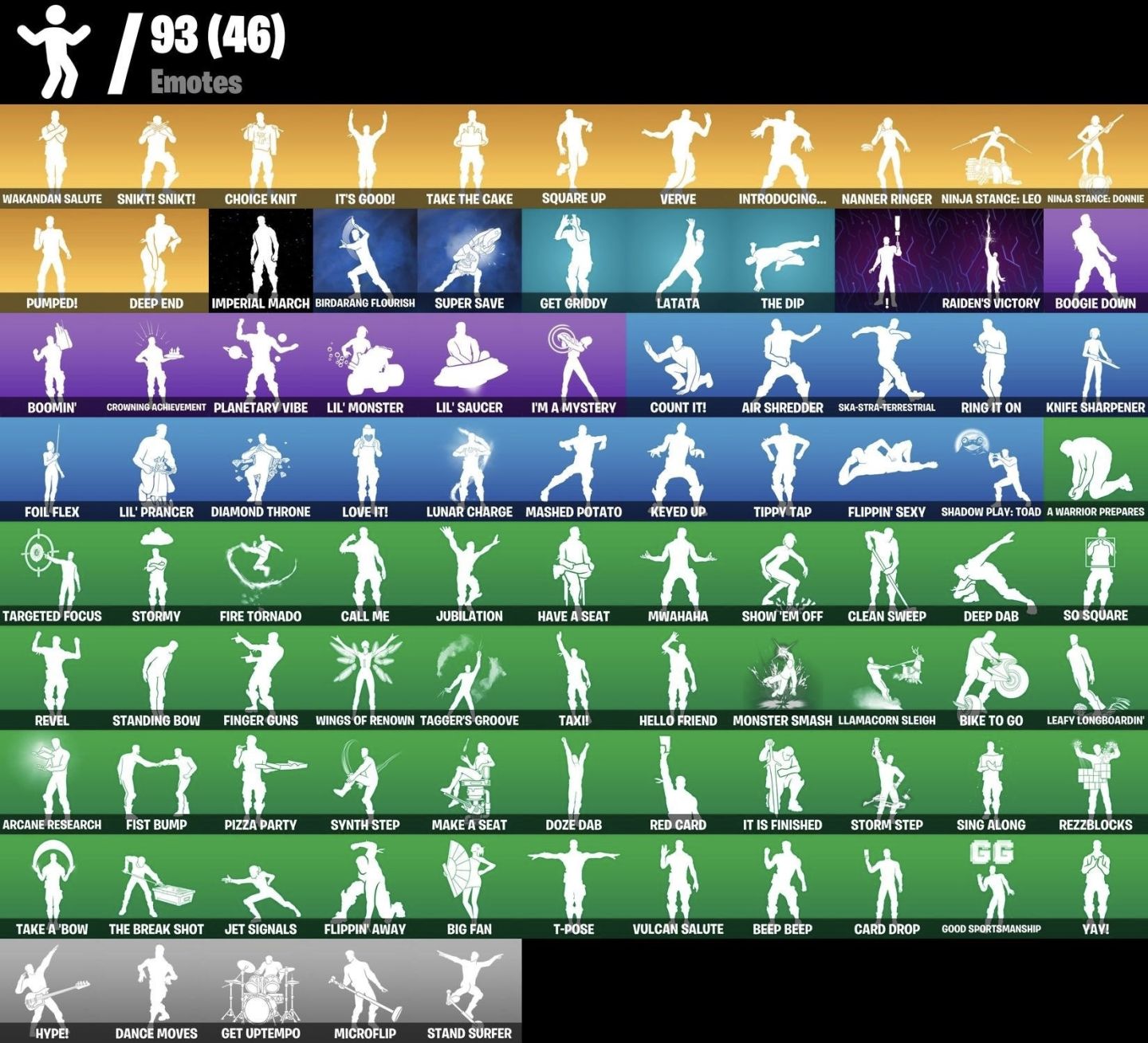 CONTA DE FORTNITE COM 91 SKINS+TONY STARK+SKINS EXCLUSIVA DA PSN+JULES