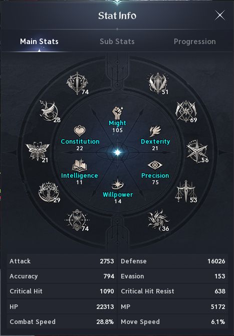 Conta Aion 2 - Cleric 173k de CP, 3 alts 1800+ gs (Servidor Ariel - Elyos)