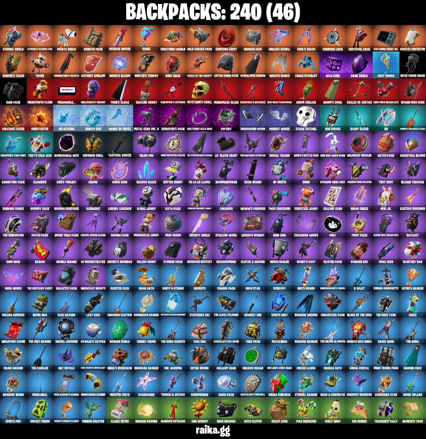 196 Skins - Leviathan Axe, Gold Midas, Lara Croft, Candy Axe, 1600 vbucks