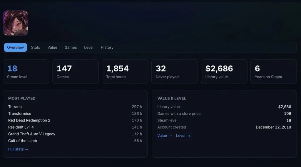 Conta Steam com mais de 121 jogos (ÚNICO DONO)