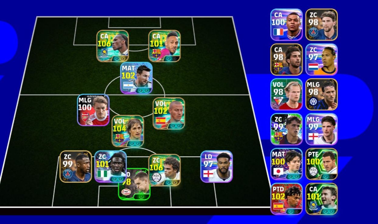 Conta promissora drogba+edemilso+pepe