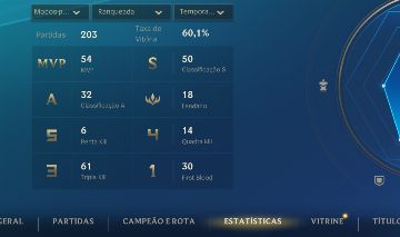 Conta Wild Rift - Mestre 1 - 23 wins