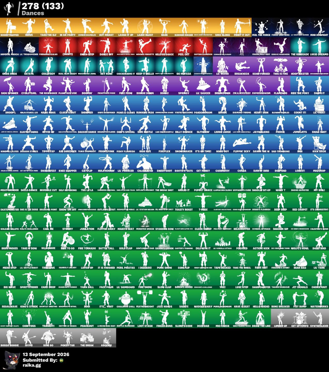 CONTA FORTNITE, TRAVIS SCOTT, MINTY E GLOW 404 SKINS