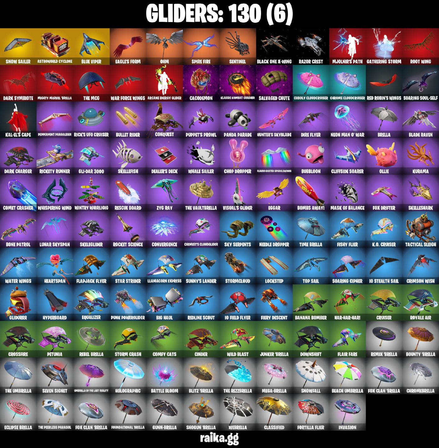 118 Skins - gold midas, arcane jinx, lara croft, lynx (E-mail alterável)