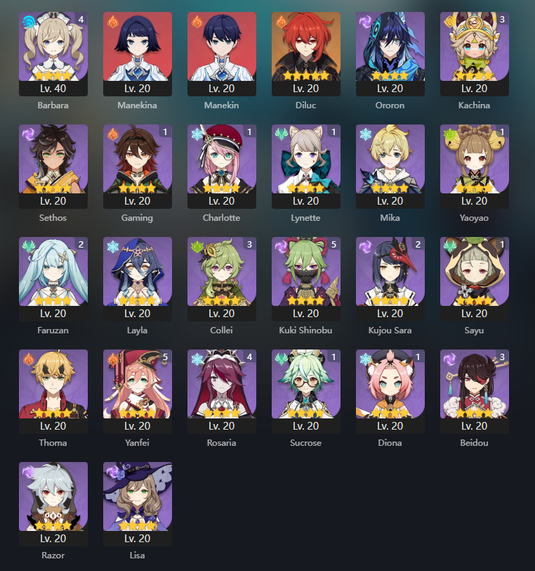 ARLECCHINO + BIS | NEUVILLETTE C1 + BIS | RAIDEN | FURINA | ZHONGLI | VENTI