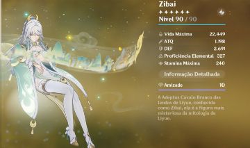 Conta Genshin end game todos os itens de evento desde 1.0