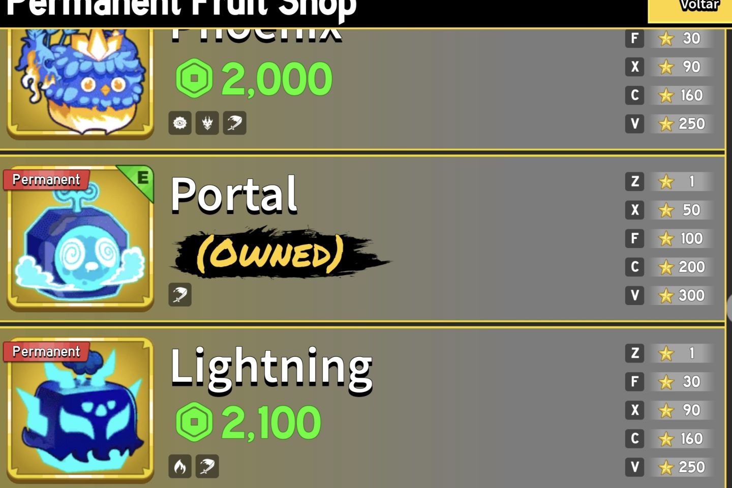 CONTA ENDGAME 2022 BLOX FRUITS (PORTAL & BUDDHA PERM + GAMEPASSES + 17M BOUNTY
