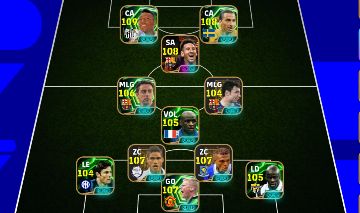A mais braba Full jogadores meta 3289 de força máxima