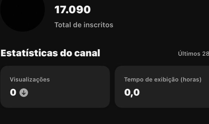 Conta de YouTube com 17K de Inscritos