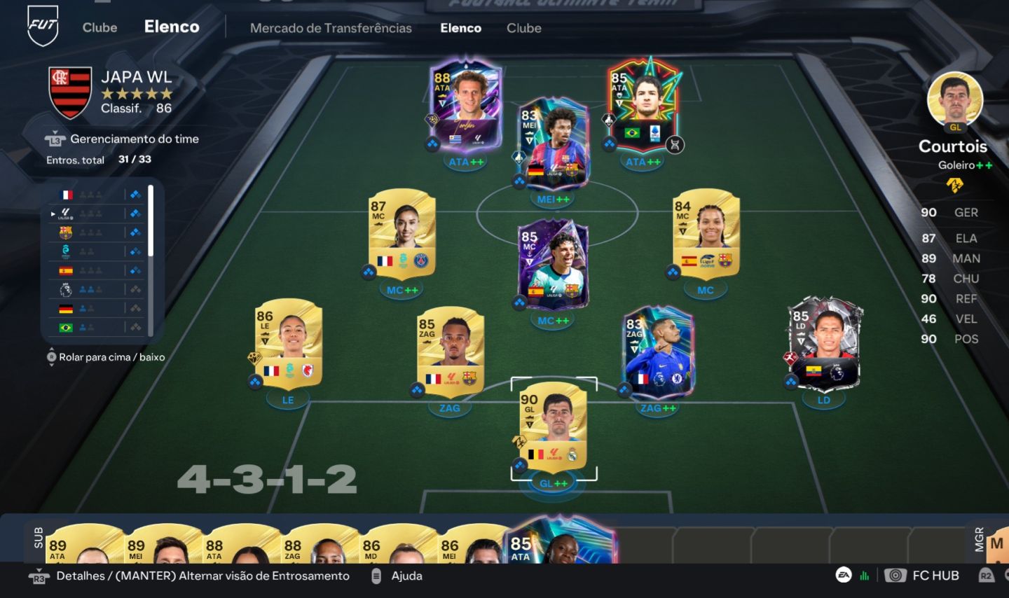 Conta FC 27 META (PREÇO A NEGOCIAR ) Pato, Valencia, Pajor, Karchaoui e +!